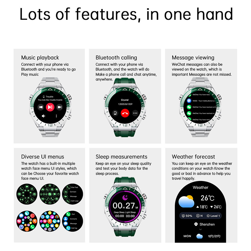 Hotsale Smartwatch mujeres hom - Health Wellness Bracelet reseña y precio