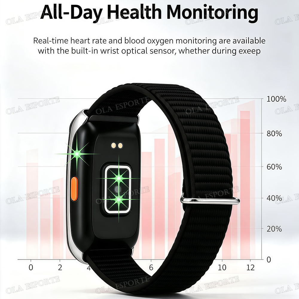 Pulsera inteligente con funcio - Health Wellness Bracelet reseña y precio